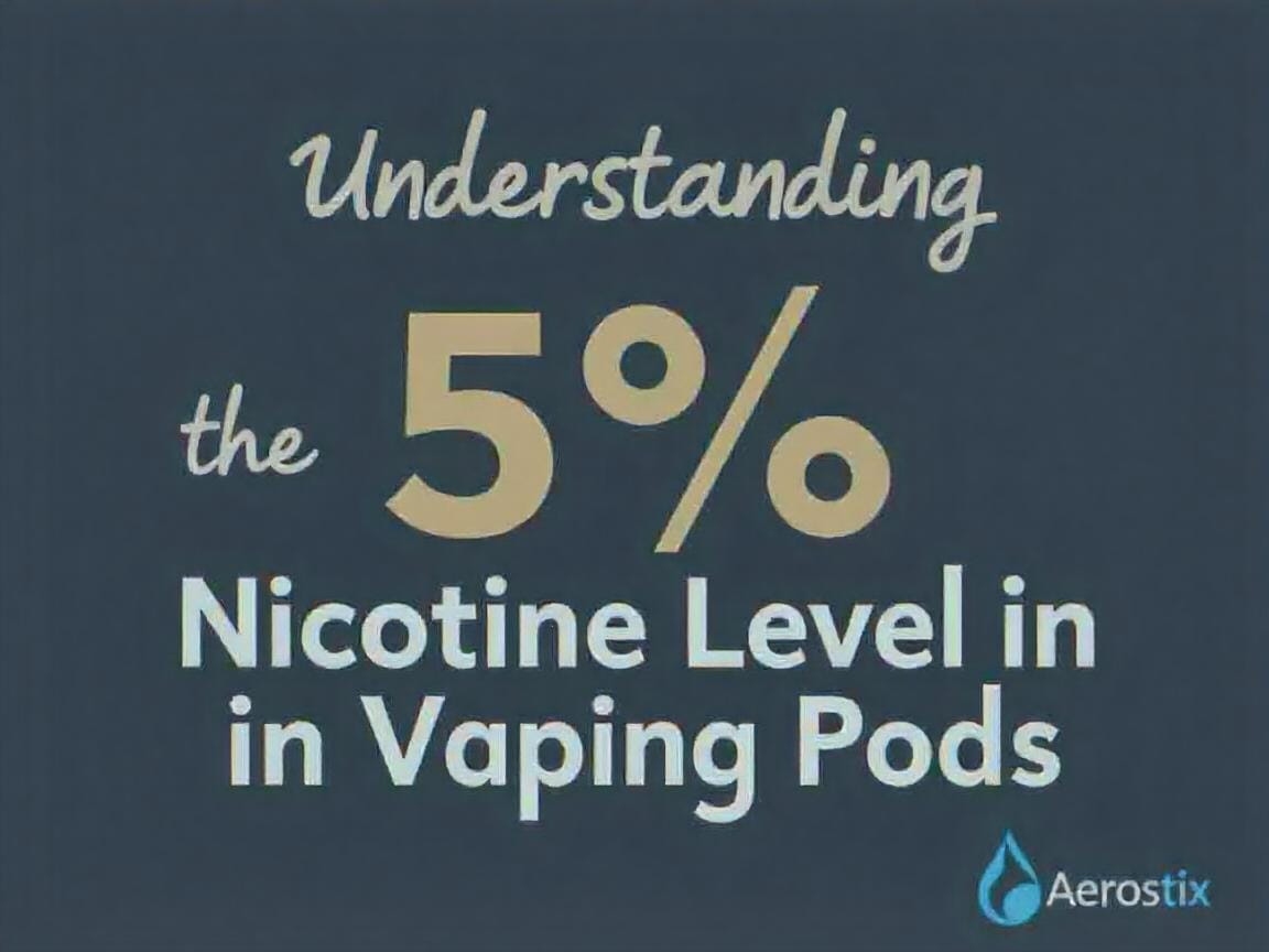 how much nicotine in a vape pod How Much Nicotine is in a Vape? | Strengths, Facts & Safety main image 1