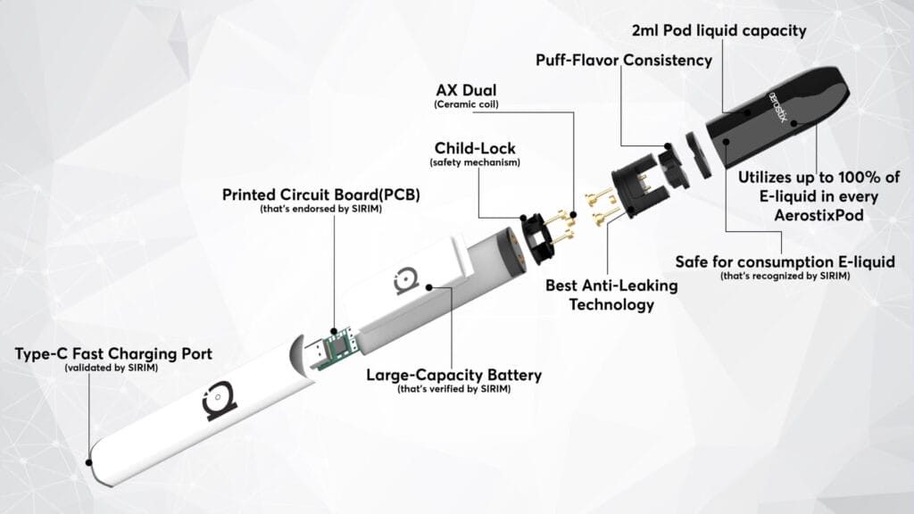 smoke pens for vaping